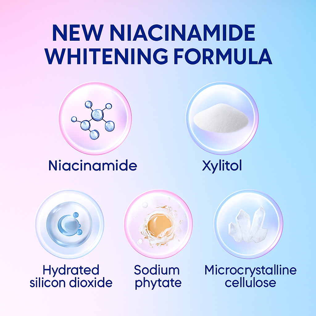 NovaSmile™ Niacinamide Whitening Toothpaste